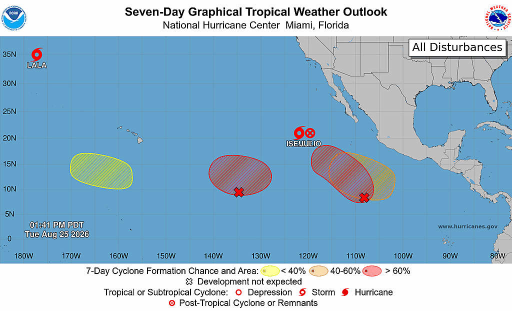 Pronóstico Tropical 7 días - Pacífico Este