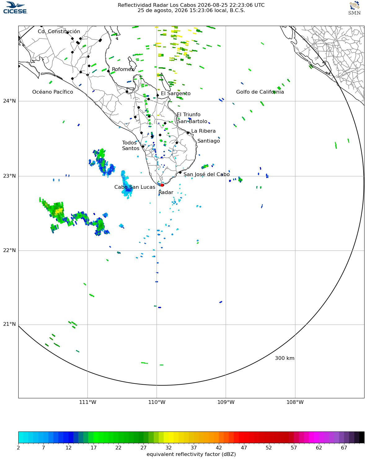 Radar de precipitación de Los Cabos - reflectividad